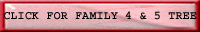 Click to see Family 4 and 5 Tree